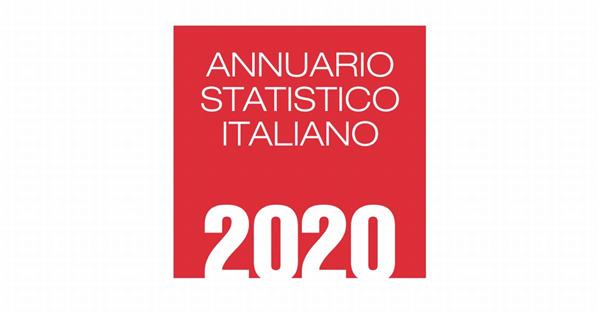 Export Italiano nel 2019
